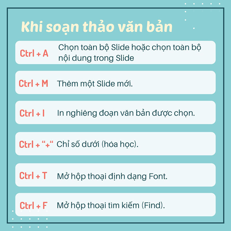 Một số phím tắt khi soạn thảo văn bản